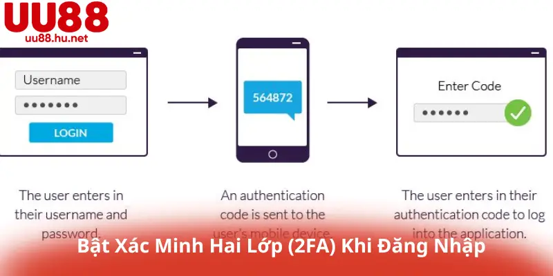 Bật Xác Minh Hai Lớp (2FA) Khi Đăng Nhập